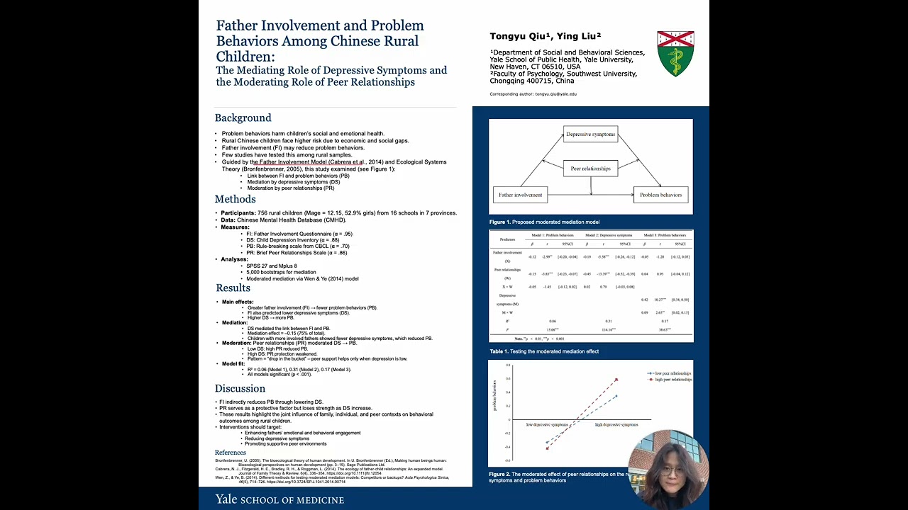 Father Involvement and Problem Behaviors Among Chinese Rural Children