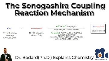 The Sonogashira Coupling Reaction Mechanism