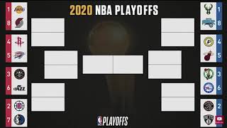 My NBA Playoffs Prediction Blazer beating lakers here’s why