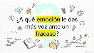 El mapa de las emociones