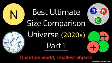 Best Ultimate Size Comparison Universe 2020s Part 1 (-∞m ~ 1fm)