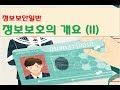 [정보보안일반] 제01절 정보보호의 개요(2)