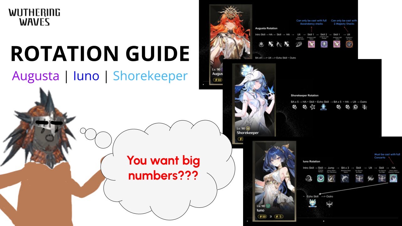 In-Depth Rotation Guide (Part 1) | Augusta Premium Team - Wuthering Waves