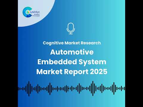 Desrosiers Automotive Reports Market Snapshot