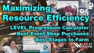 Maximizing Resource Efficiency | Nikke Farm Stages, Calculator, Level Up, Best Event Shop Purchases