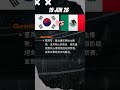 ⚽AI大預測世足特集，墨西哥vs.南韓，誰會贏？⚽who will win？｜ #2026世足 #fifaworldcup #mesico #korea