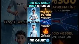 Her Gün Soğuk Duşa Girersen Ne Olur?