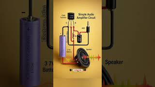 Cara Membuat Amplifier Audio Mini Menggunakan Transistor C945 #elektronikdiy Cara Membuat Amplifier Audio Mini Menggunakan Transistor C945 #elektronikdiy