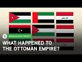 Transformations in the Middle East From Ottoman Empire to Modern Nation-States