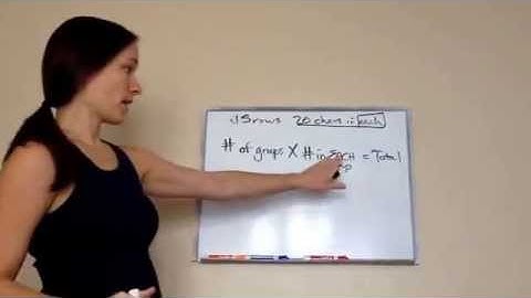 Saxon Math 6th Grade - Lesson 15 - Problems About Equal Groups