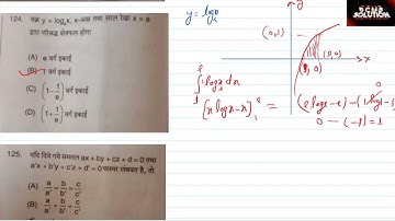 CG PAT MATHS SOLUTION 2021 PART 01