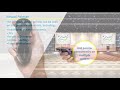 ¡Realiza tus presentaciones en donde sea con el nuevo Virtual Pointer de Kensington!
