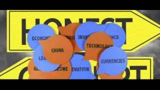 How do we measure corruption || Corruption testing meter