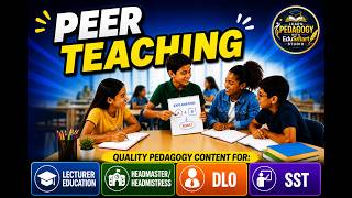 Peer Teaching ( Lecture.15)
