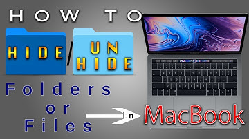 How to Hide/Unhide Files and Folders on Macbook