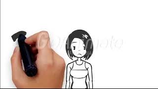 Sample Video Created from GoAnimate.
