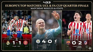 SHOCK RESULTS 😱 UCL &amp; FA Cup Quarter-Final Results!"