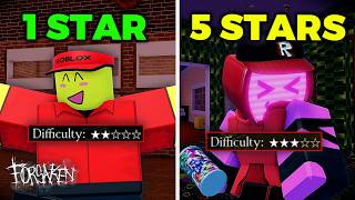 Reworking Every Characters Difficulty Rating In Forsaken Roblox