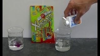The Chemistry Behind Extremely Sour Candy