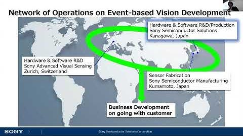 Atsumi Niwa at CVPR 2023 Workshop on Event-based Vision