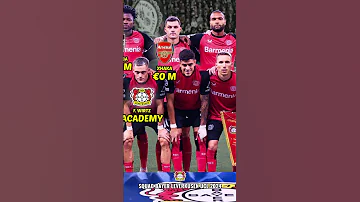 SQUAD BAYER LEVERKUSEN UCL 2024 Bayerleverkusen Bintangbola 