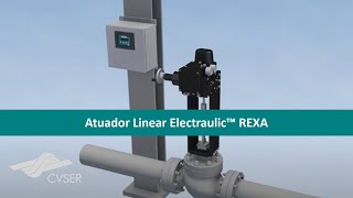 Atuador Linear Electraulic ™ REXA