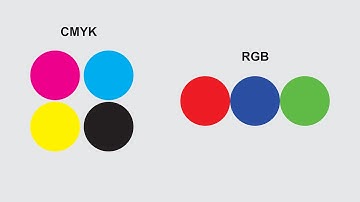 CMYK - RGB: auto tools chuyển đội hệ màu sắc chuẩn thiết kế và in ấn trong coreldraw