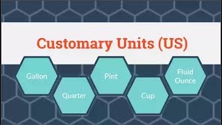Customary Units