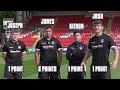 Head To Head | Topps Tiles