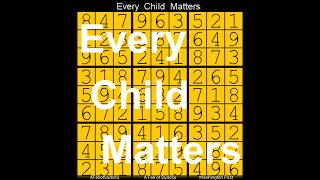 How to Solve Washington Post Sudoku  Expert   4 October, 2026