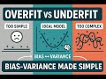 Class 9 : Overfitting vs Underfitting Explained | Bias-Variance Tradeoff Made Simple