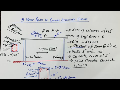 5 Meter Span of Column Structural design- Civil Engineering basic knowledge