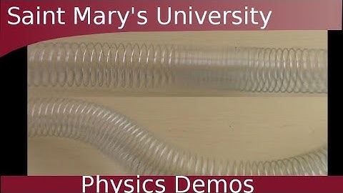 The Difference Between Transverse and Longitudinal Waves