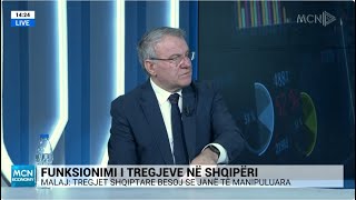 Funksionimi i tregjeve në Shqipëri - MCN Economy
