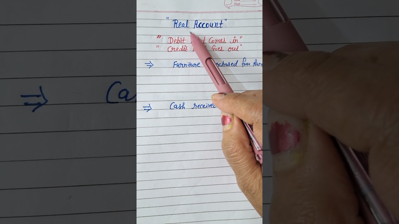 Golden rule of Real Account Class 11th 