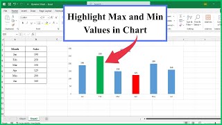 Celebrity Automatically Highlight Max & Min Values in Excel Chart Wealth