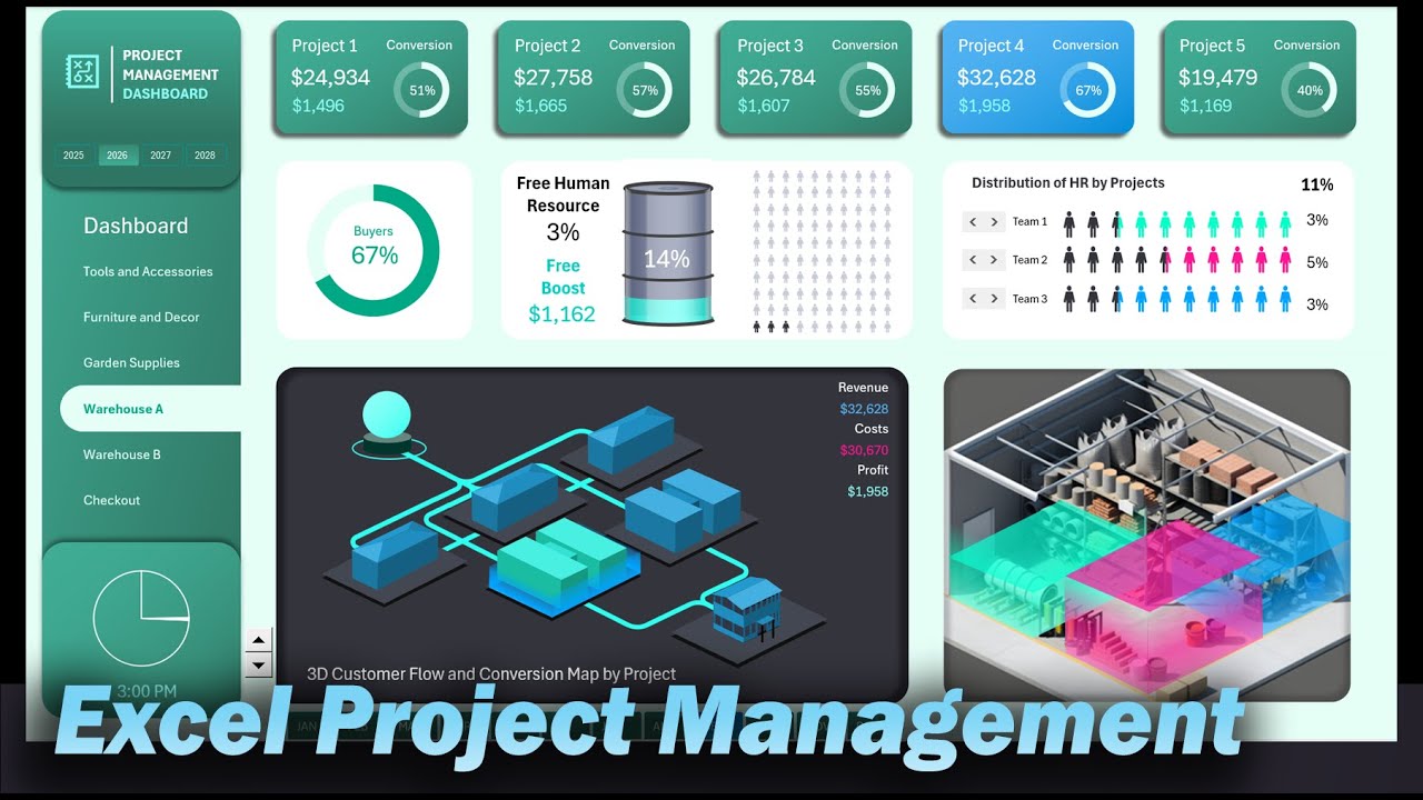 How to Make Project Management Dashboard in Excel for Construction ...