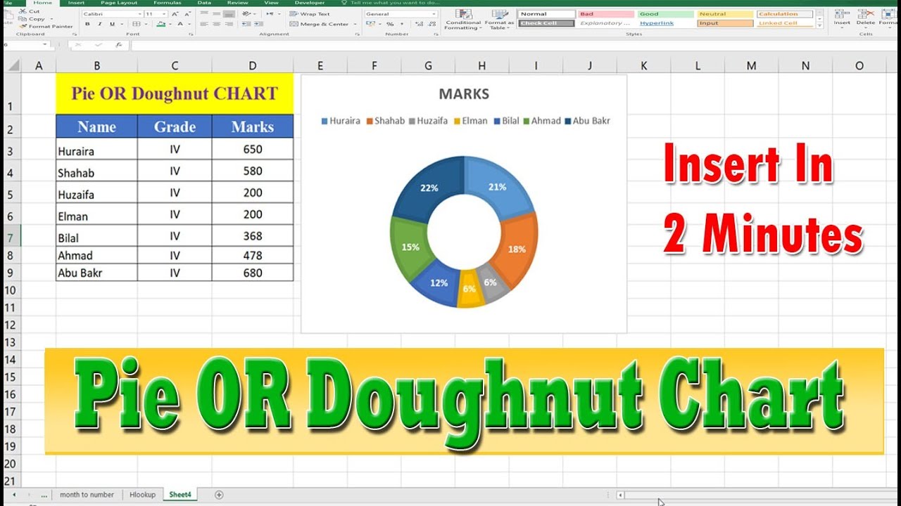 How to Create a Doughnut Chart in Excel - YouTube