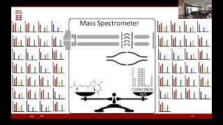 NTMSS2026 Day1 S2 - Scott & Alan Jarmusch - Mass Spectrometry Basics