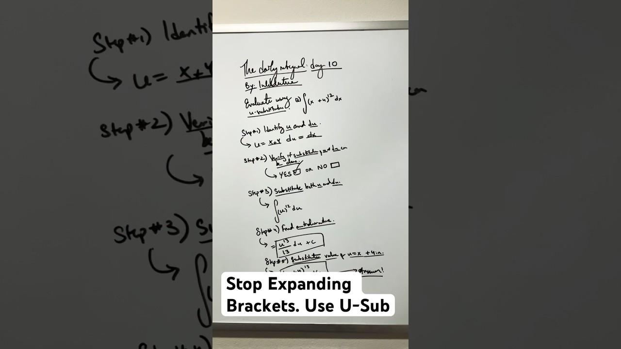 Stop Expanding Brackets. Use U-Sub. 