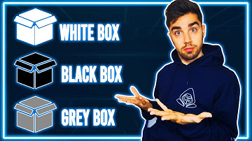 Tipos de PENTESTING y AUDITORÍAS de CIBERSEGURIDAD (Internas, Externas, Web, Informáticas...)📦