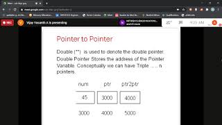 Details C Pointers 12 Dec Part 4 News