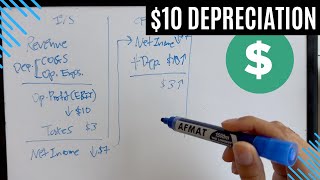 Walk Me Through $10 Of Depreciation
