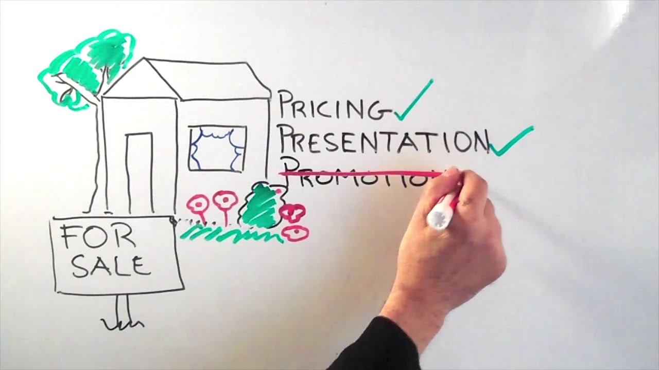 Mark Seiden Real Estate Team 4.5 Minutes Gets Your home Sold YouTube