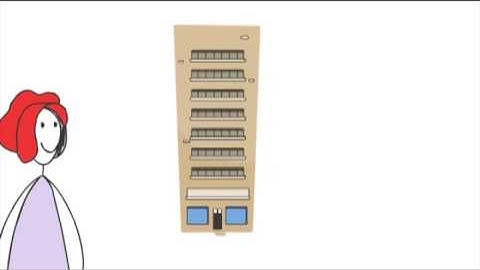 Creative Thinking Model: 6 Thinking Hats | Digital Learning Assets