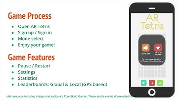 COMP90018 Project Presentation (Group 29)