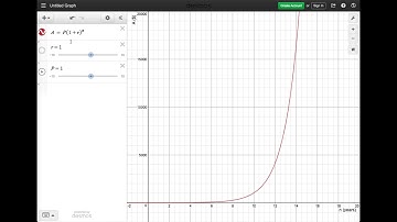 Modelling Compound Interest in Desmos