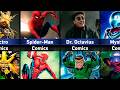 Spider-Man: MCU Characters vs Comics | Marvel