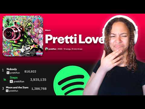 This ALBUM MADE ME A FAN - Pretti Loves U2 from PrettiFun (Album Reaction)