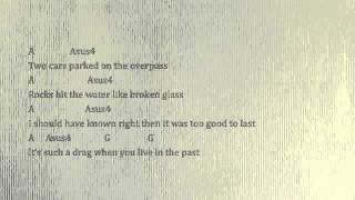 Even The Losers by Tom Petty &amp; the Heartbreakers - Lyrics &amp; Chords